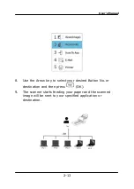 Предварительный просмотр 32 страницы Avision DL-2011B User Manual