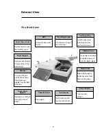 Preview for 9 page of Avision DT-1214H User Manual