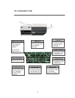 Preview for 10 page of Avision DT-1214H User Manual