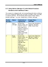 Preview for 98 page of Avision FL-1006S User Manual