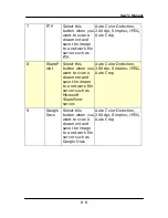 Preview for 101 page of Avision FL-1202S User Manual