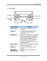 Предварительный просмотр 15 страницы Avision FL-1401B User Manual