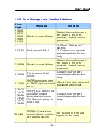 Preview for 192 page of Avision FL-1401B User Manual