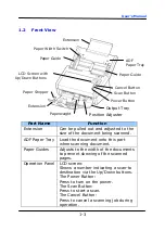 Preview for 13 page of Avision FL-1501B User Manual