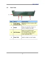 Preview for 14 page of Avision FL-1507B User Manual