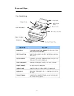 Preview for 10 page of Avision FL1503B User Manual