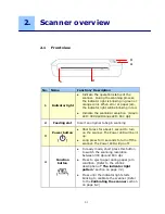 Preview for 7 page of Avision FS-1204B User Manual