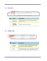 Preview for 11 page of Avision HF-1115B User Manual