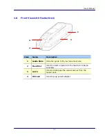 Предварительный просмотр 12 страницы Avision HF-1115B User Manual