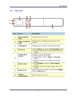 Preview for 11 page of Avision HF-1303S User Manual