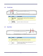 Preview for 12 page of Avision HF-1303S User Manual