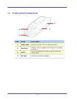 Preview for 14 page of Avision HF-1303S User Manual