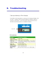 Предварительный просмотр 89 страницы Avision MT-0904B User Manual