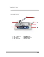 Предварительный просмотр 9 страницы Avision NETDELIVER @V2500 User Manual