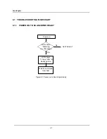 Preview for 25 page of Avision ScanCopier Service Manual