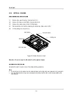 Preview for 42 page of Avision ScanCopier Service Manual