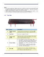 Preview for 8 page of Avision ScanQ FF-1302S User Manual