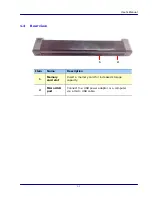 Preview for 9 page of Avision ScanQ FF-1302S User Manual