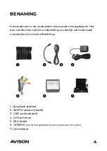 Preview for 4 page of Avison N8 Series User Manual