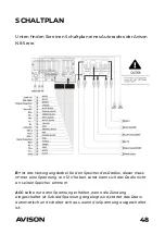 Preview for 48 page of Avison N8 Series User Manual