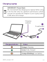 Preview for 11 page of Avita CN6F14 Series E-Manual