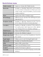 Preview for 20 page of Avita LIBER NS13A E-Manual