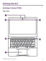 Preview for 6 page of Avita NS14A6 E-Manual