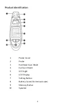 Preview for 6 page of Avita TS42B Instruction Manual