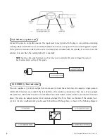 Preview for 6 page of Avital 2000 Operation Manual