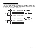 Preview for 12 page of Avital 2000 Operation Manual