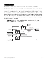 Preview for 11 page of Avital 2100 Installation Manual