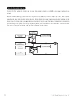 Preview for 12 page of Avital 2100 Installation Manual