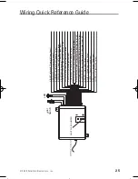 Preview for 25 page of Avital 2101L Installation Manual