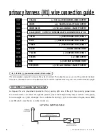 Предварительный просмотр 4 страницы Avital 2200 Installation Manual