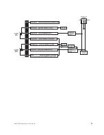 Preview for 11 page of Avital 2300 Installation Manual