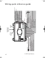 Предварительный просмотр 42 страницы Avital 3001L Installation Manual