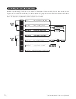 Preview for 14 page of Avital 3300L Installation Manual