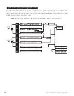 Preview for 16 page of Avital 3300L Installation Manual