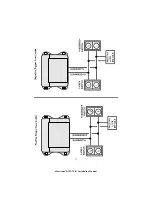 Preview for 11 page of Avital AMX7 Installation Manual