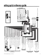 Предварительный просмотр 3 страницы Avital AviStar 3300 Installation Manual