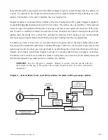 Preview for 17 page of Avital AviStart 3200 Installation Manual