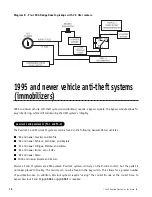 Предварительный просмотр 18 страницы Avital AviStart 3200 Installation Manual