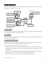 Preview for 27 page of Avital AviStart 3200 Installation Manual