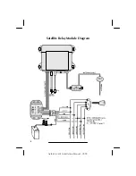 Предварительный просмотр 6 страницы Avital AVISTART 4501 Installation Manual