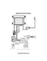 Preview for 6 page of Avital AviStart 6000 Installation Manual