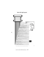 Preview for 5 page of Avital AviStart 6001 Installation Manual