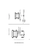 Предварительный просмотр 21 страницы Avital AviStart 6500 Installation Manual