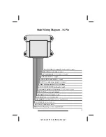 Preview for 5 page of Avital AVISTART 6501 Installation Manual