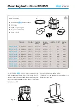 Preview for 7 page of Avitana 8113 Mounting Instructions