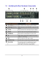 Предварительный просмотр 17 страницы Avitech MCC-8001U User Manual